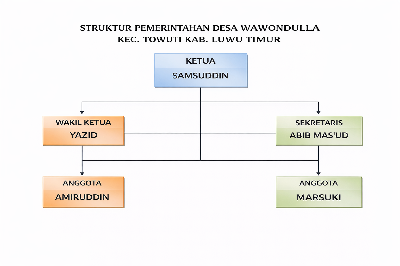 ChatGPT Image Dec 16, 2025, 02_40_42 PM